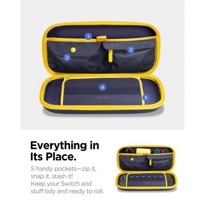 4. Etui Spigen Nano Pop Pro Pouch na Nintendo Switch 2 - granatowo-żółte