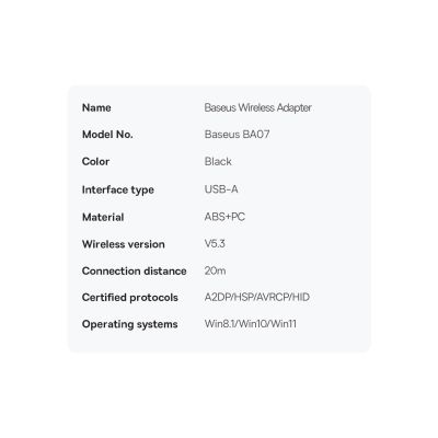21. Adapter Bluetooth USB Baseus BA07 - czarny