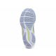 8. Buty Mizuno Wave Rider 25 W J1GD210302