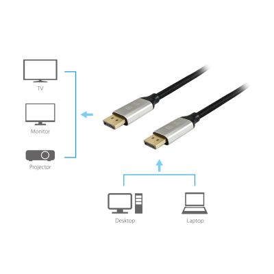 3. Equip 119266 kabel DisplayPort 10 m Czarny