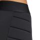 5. Spodenki bramkarskie adidas Squadra 25 Padded W JJ1943