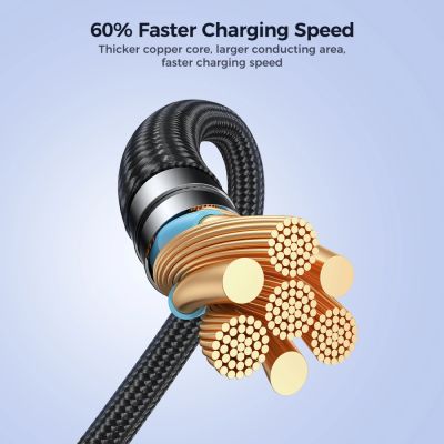 6. Kabel Joyroom Pioneer Series SA31-AC6 USB-A / USB-C 100W 1.2m - czarny