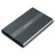 17. Qoltec Obudowa | kieszeń na dysk M.2 SSD | SATA | NVMe | USB-C | DUAL 2 x 2TB