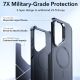 5. Etui ESR Cyber Tough Kickstand MagSafe na Samsung Galaxy S26 Ultra - czarne