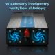 12. Przetwornica napięcia samochodowa 12V, 1500W modyfikowany sinus