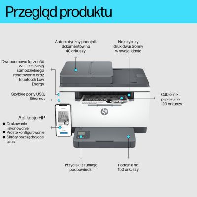 25. Urządzenie wielofunkcyjne HP LaserJet M234sdw