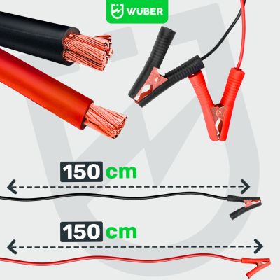 8. Prostownik mikroprocesorowy 6-12V 15A + ładowarka do akumulatora W14017 WUBER