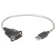 2. MANHATTAN KONWERTER ADAPTER USB NA RS232/COM/DB9 M