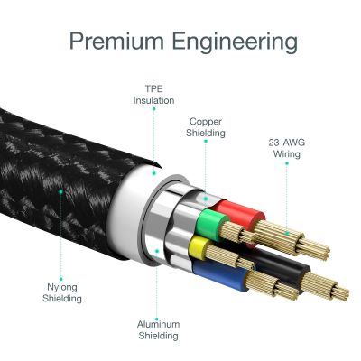 9. Kabel Choetech IP0039 USB-C / Lightning MFi 480Mb/s 3A 1.2m - czarny