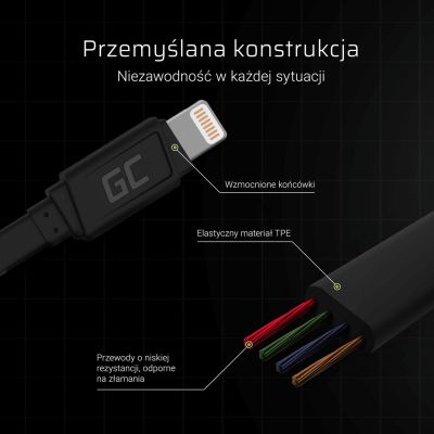 3. GREEN CELL KABEL USB-LIGHTNING 25CM QUICK CHARGE