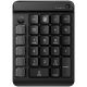 5. HP 435 Programmable Wireless Keypad