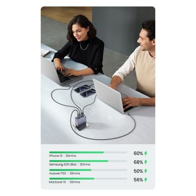 10. Ugreen Nexode Pro 160W GaN Charger with USB-C Cable Uniwersalne Czarny, Szary Prąd przemienny Szybkie ładowanie Wewnętrzna
