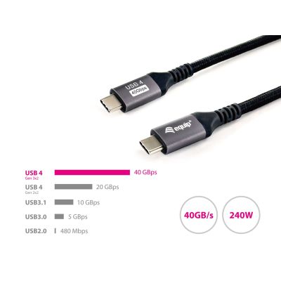 5. Equip 128383 kabel USB USB4 Gen 3x2 2 m USB C 40 Gbit/s 240 W Czarny
