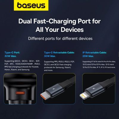 13. Ładowarka samochodowa Baseus Enjoyment Pro USB-C (żeńskie) / Lightning (męski) 60W - czarna