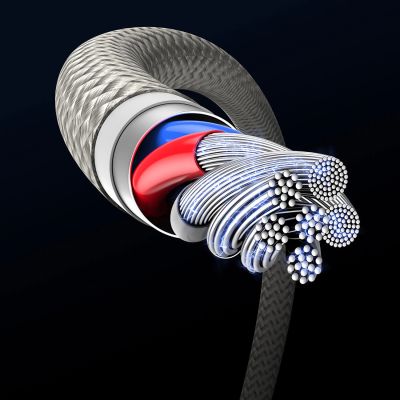 10. Kabel Baseus Tungsten Gold USB-C / USB-C 100W 2m - złoty