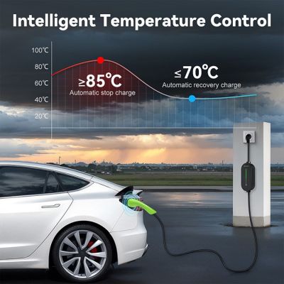 18. Mobilna ładowarka do samochodu elektrycznego EV z regulacją 2w1 Typ2, 3.5kW, 230V, LCD, LED, 5m