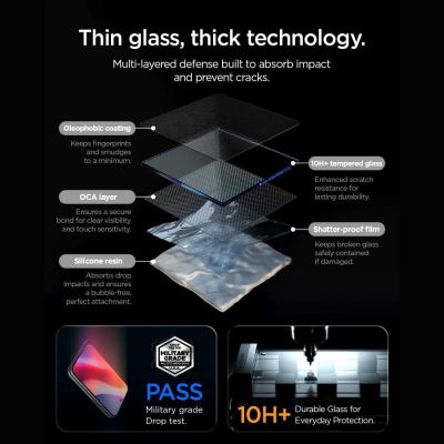 4. Szkło hartowane Spigen Glas.tR EZ Fit Pro HD AC Privacy 2-Pack prywatyzujące na iPhone Duo