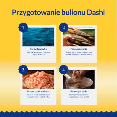 5. INABA Dashi Delights Kurczak - Przysmak dla kotów - 70g