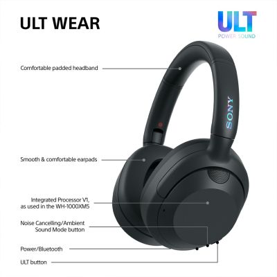 63. Słuchawki SONY  WH-ULT900NB czarne