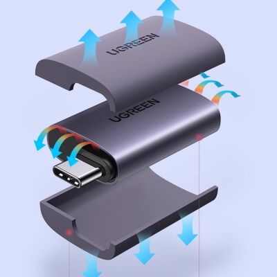 9. Adapter USB-C HDMI Ugreen US320 - szary