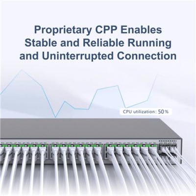 4. Zarządzalny Switch Ruijie L2+ | 48 portów 1Gbit + 4 porty SFP 2.5Gbit | 2 wentylatory, 1 wbudowany zasilacz AC | Rack