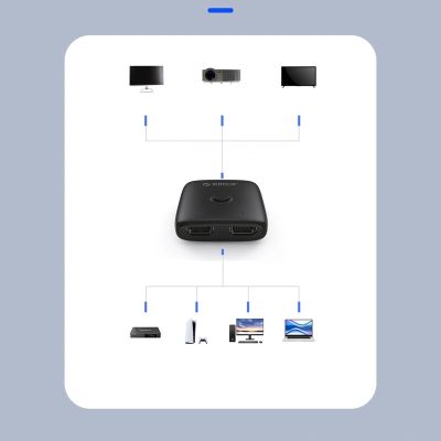 5. Adapter HDMI Orico AS2-A1 dwukierunkowy splitter - czarny
