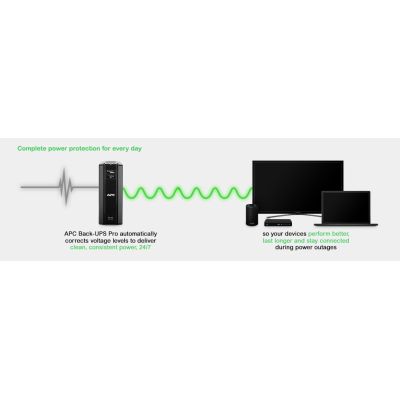 8. Power-Saving Back-UPS Pro 1500, 230V, Schuko