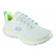 3. Buty Skechers Flex Appeal 5.0 W 150201-MTMT