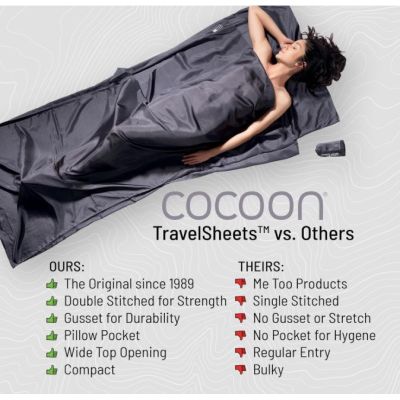 9. Wkładka do śpiwora Cocoon TravelSheet Silk, rhino/cornflower