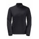 Bluza Jack Wolfskin Taunus HZ W 1709532_6000