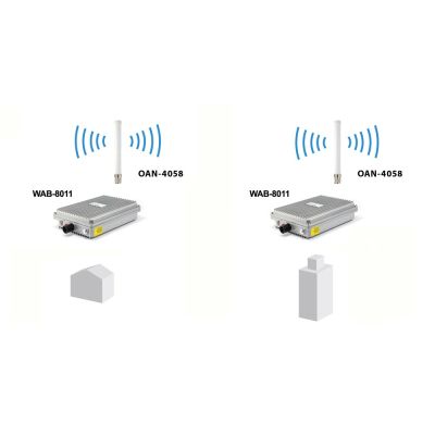 8. Antena LevelOne dookólna/IP65 5/8dBi 2,4/5GHz