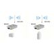 8. Antena LevelOne dookólna/IP65 5/8dBi 2,4/5GHz