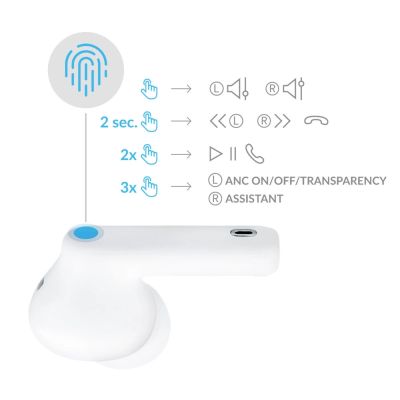8. Słuchawki 3mk LifePods douszne bezprzewodowe Bluetooth 5.3 ANC - białe