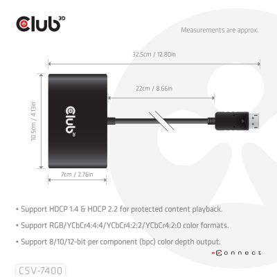 3. Hub USB Club Hub 3D MST (Multi Stream Transport) DisplayPort 1.4 na 4x DisplayPort, Cztery monitory, 4x 4K30Hz, 8K30Hz