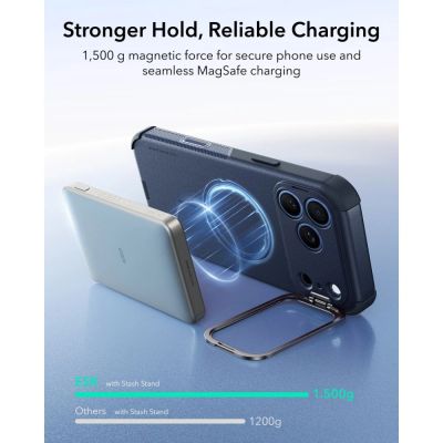 7. Etui ESR Cyber Tough Kickstand MagSafe na iPhone 18 Pro Max / 17 Pro Max - granatowe