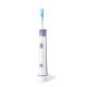 11. Philips Sonicare For Kids For Kids HX6322/12 Szczoteczka soniczna