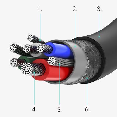 14. Ugreen kabel przewód USB Typ C (męski) na Typ C (męski) 1 m biały (US300)
