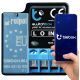 2. BLEBOX switchbox v3 - WYŁACZNIK 230V Z POMIAREM ZUZYCIA ENERGII