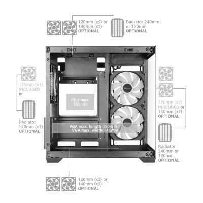 6. TACENS MARS MC-VIEW3 3xARGB USB-C mATX- obudowa/cases