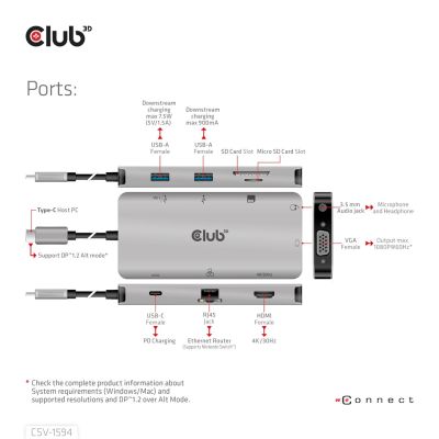 8. CLUB3D CSV-1594 stacja dokująca USB 3.2 Gen 1 (3.1 Gen 1) Type-C Czarny, Szary