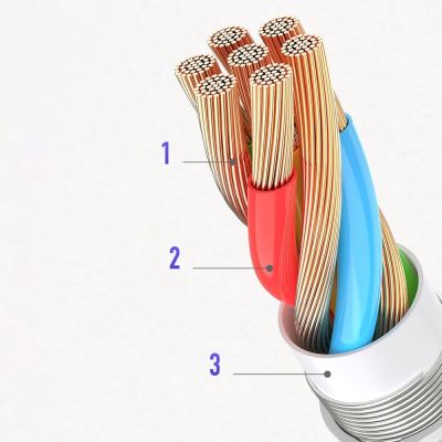 3. Adapter Joyroom SH-C1 słuchawkowy mini jack 3,5 mm (żeński) / USB-C (męski) - biały