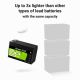 15. GREEN CELL AKUMULATOR LIFEPO4 CUBE 10AH 12V/12.8V 128WH LFPGC12V10AH