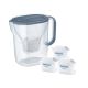 Dzbanek filtrujący Brita Style Essential+3 wkłady MaxtraPro PP (ciemnoniebieski)