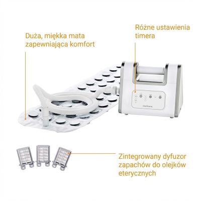 33. Mata do kąpieli Bath Spa New Medisana BBS