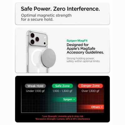 9. Etui Spigen Liquid Crystal MagSafe na iPhone 18 Pro Max / 17 Pro Max - przezroczysto-białe