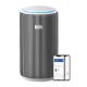 26. Philips 3200 series Oczyszczacz powietrza PureProtect Serii 3200