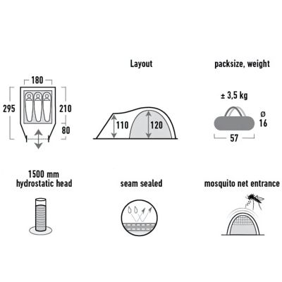 12. Namiot High Peak Narvik 3 10316
