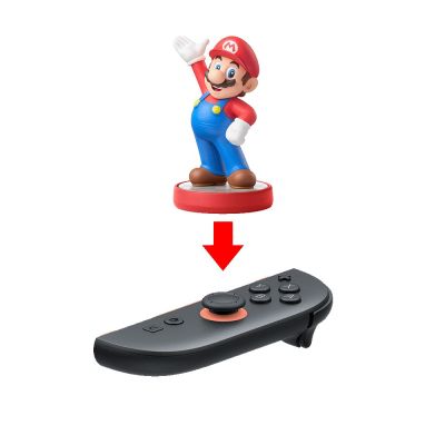 2. Joy-Con 2 (R) joystick, Switch 2, przyciski analogowe / cyfrowe, bezprzewodowy, niebieski