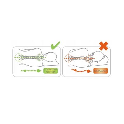4. Poduszka profilowana z pianki leniwej AT03002
