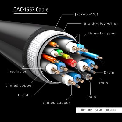 6. Kabel CLUB3D CAC-1557 USB C Displayport 1.4 Czarny